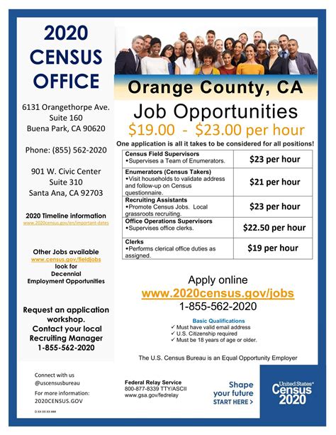 Orange County, as an equal employment opportunity. . Jobs in orange county ca